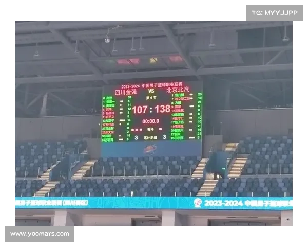 CBA为什么只有广东队建立NBA级别的球馆? CBA为什么只有广东队建立NBA级别的球馆?