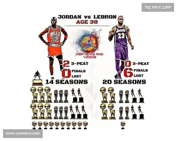 NBA史上最伟大4次投篮,乔丹魔术师绝杀上榜,詹姆斯则需感谢俩人 NBA史上最伟大4次投篮,乔丹魔术师绝杀上榜,詹姆斯则需感谢俩人